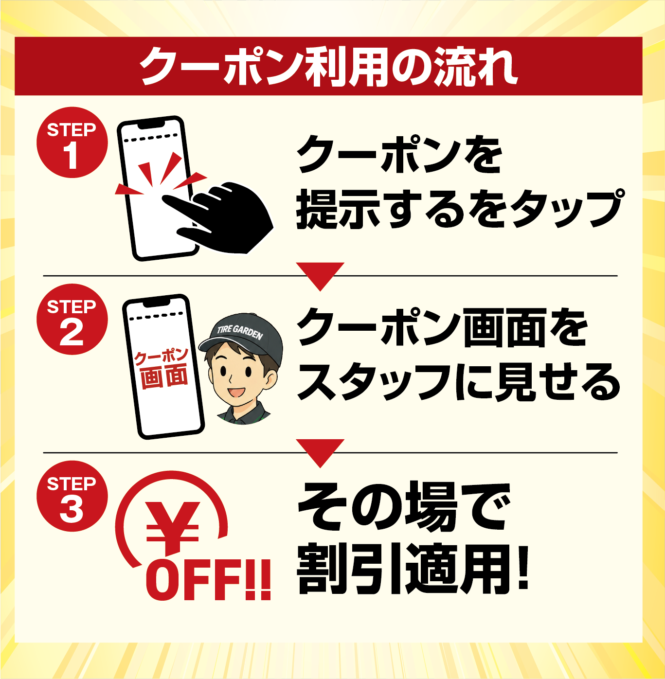 クーポンご利用の流れはこちら